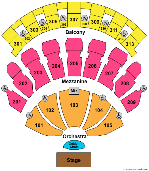 concert-venues-in-las-vegas-nv-concertfix